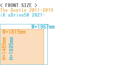 #The Beetle 2011-2019 + iX xDrive50 2021-